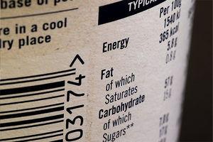 Tariffs changed your food ingredients. Did you check the label?